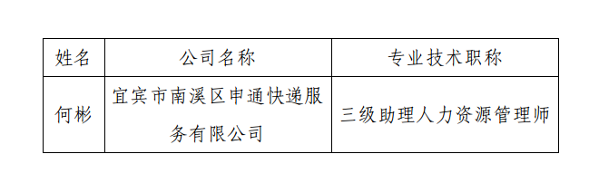 宜宾市邮政管理局关于“宜宾英才计划”电子商务人才拟推荐人选的公示